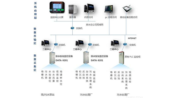 產(chǎn)品特點(diǎn)