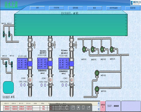 供水泵站自控系統