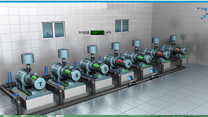 SCADA監測曲線顯示